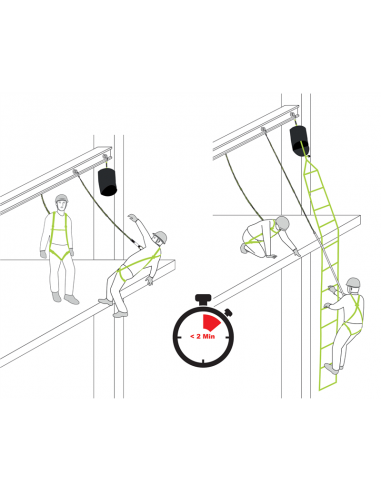 BOLSA PORTAESCALERA FA7002906