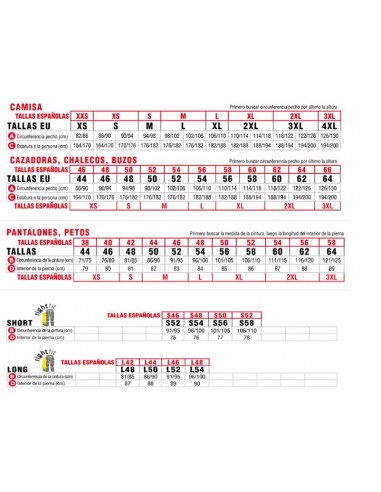 PARKA TRIPLE USO ICESTORM EN 342