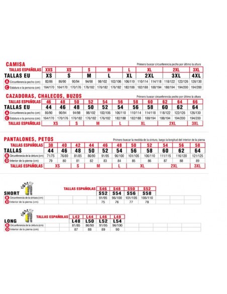 PARKA TRIPLE USO ICESTORM EN 342